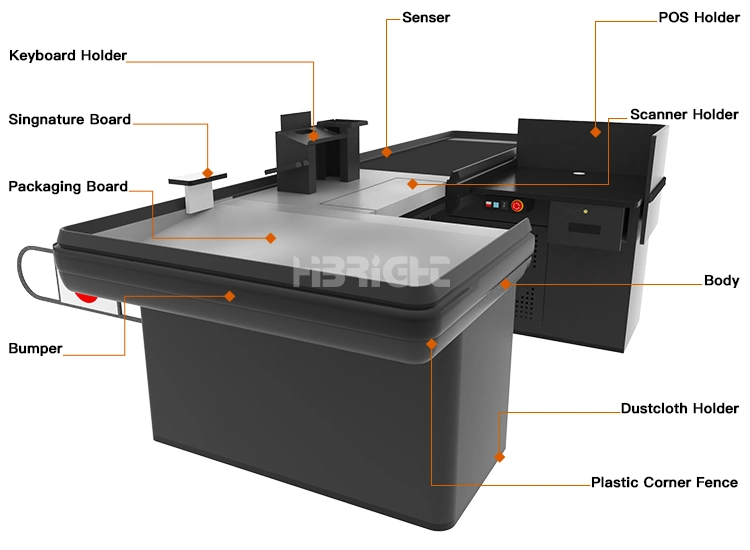 Double Sided Island Electric Checkout Counter with Conveyor Belt