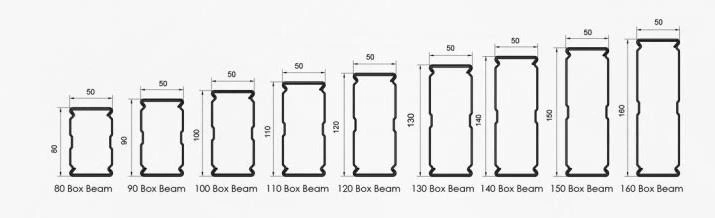 Customized Adjustable Steel Warehouse Heavy Duty Pallet Rack System Goods Stored Shelving Display Beam Rack Shelf for Warehouse Storage