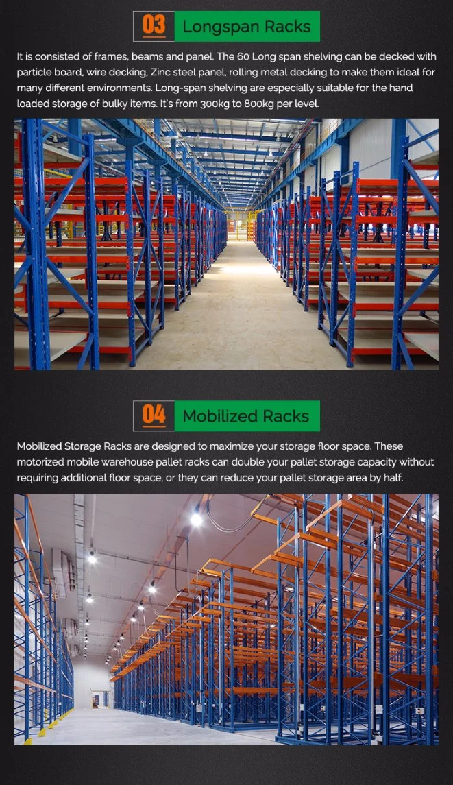 Light/Medium/Heavy Duty Steel Pallet Rack, Pallet Shelf, Warehouse Rack