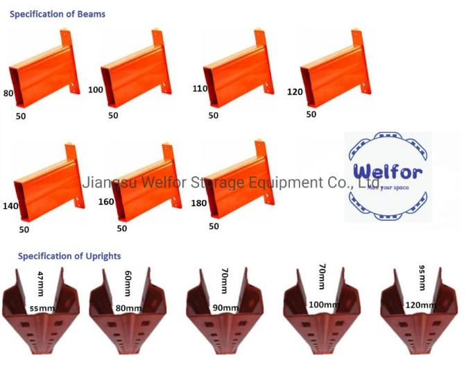 Heavy Duty Steel Selective Pallet Rack for Industrial Warehouse Storage Solutions